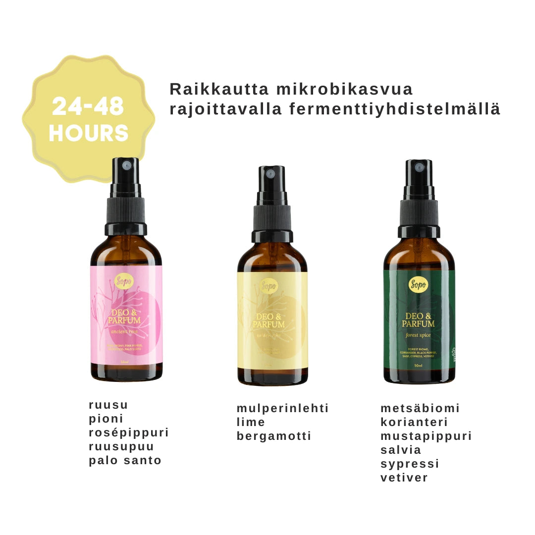 deo_and_parfum_sopo_sopii_herkalle_iholle_mikrobikasvua_rajoittava_deodorantti_hajuvesi_48hours